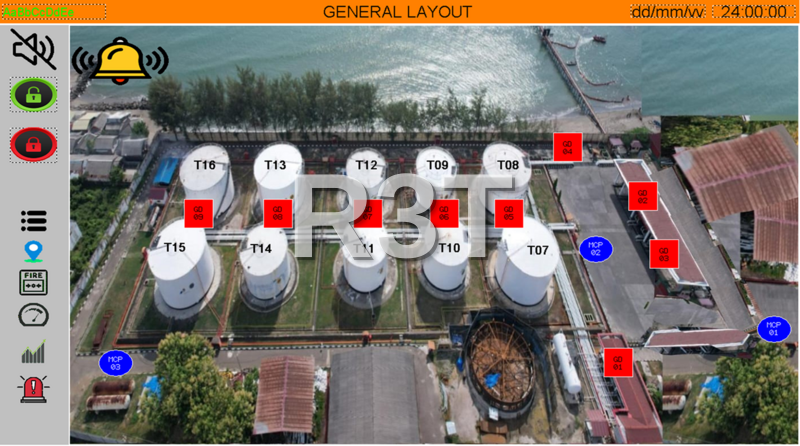 Early Warning System - Fuel Terminal Lhoksumawe